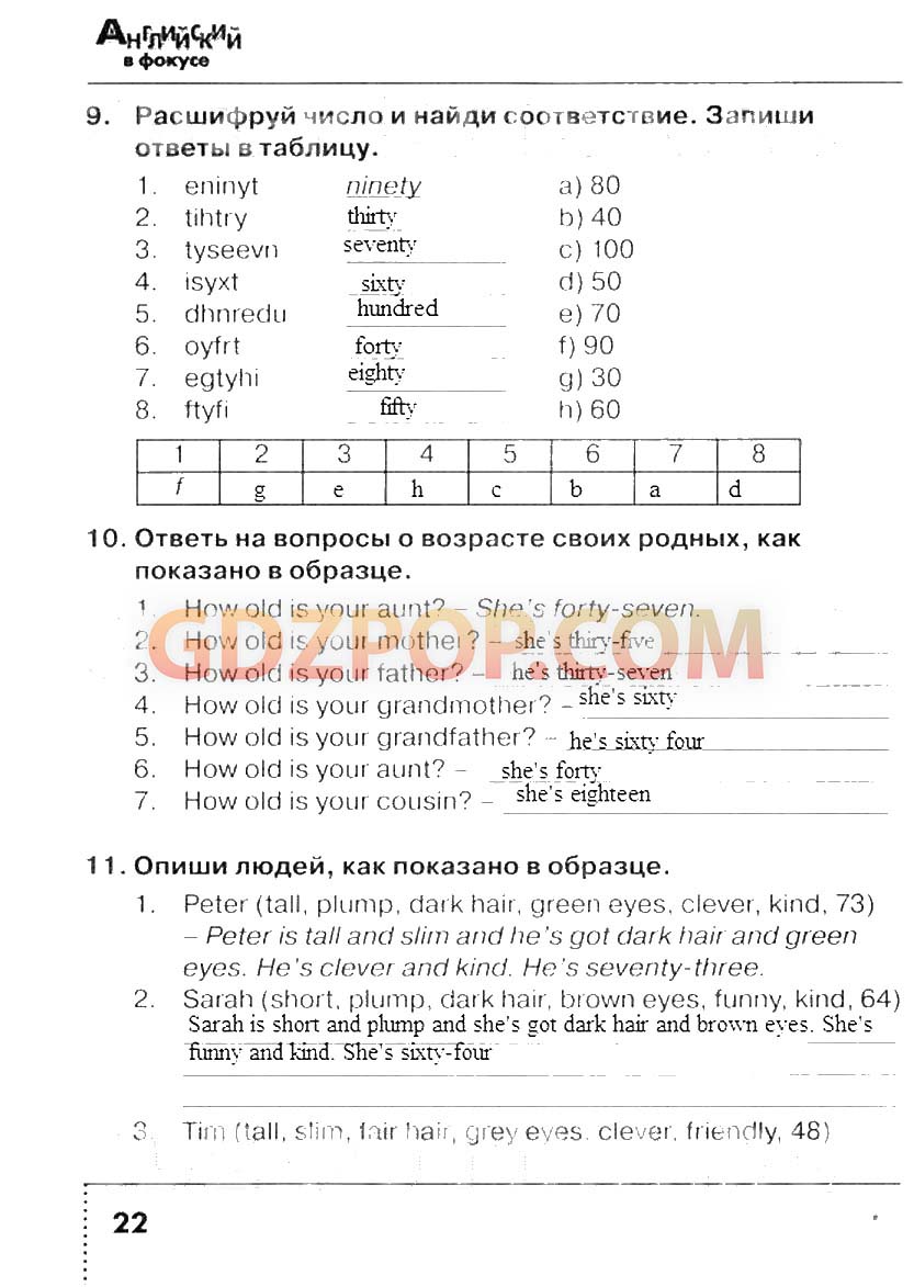 Английский в фокусе 3 сборник упражнений ответы. Английский в фокусе 4 класс сборник упражнений ответы. Сборник упражнений по английскому 4 класс Быкова Поспелова ответы. Английский язык 4 класс сборник Быкова ответы гдз.