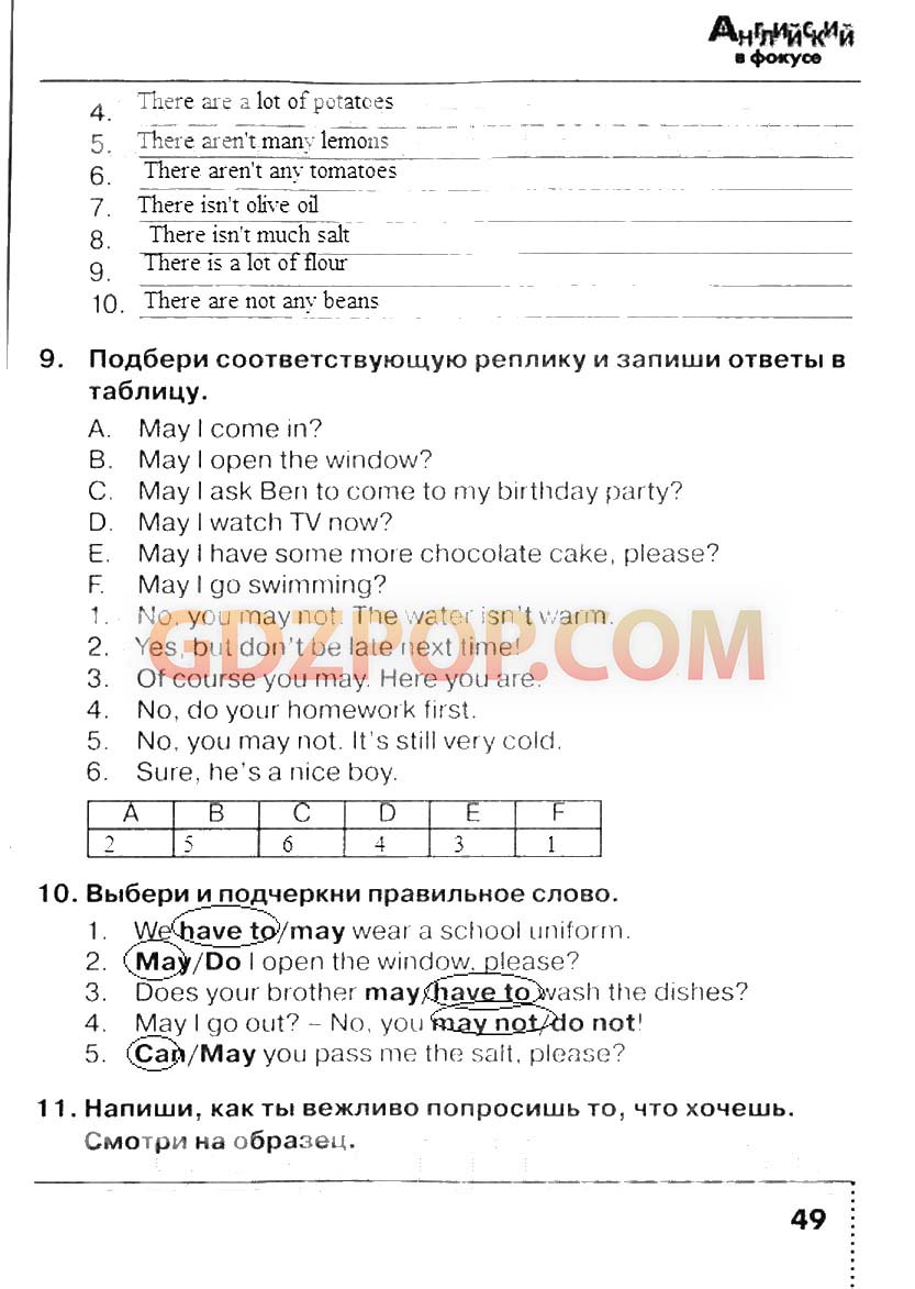 Подбери соответствующую реплику can you pass: найдено 89 изображений