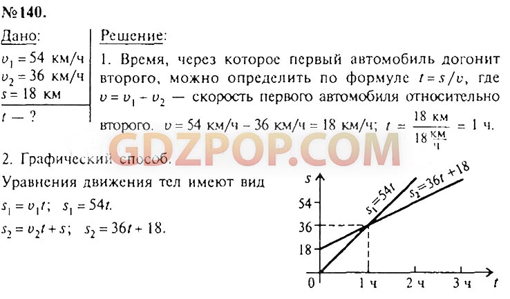 Физика 7 класс упр 31 номер 1. Сборник физика 7-9 класс Лукашик учебник.