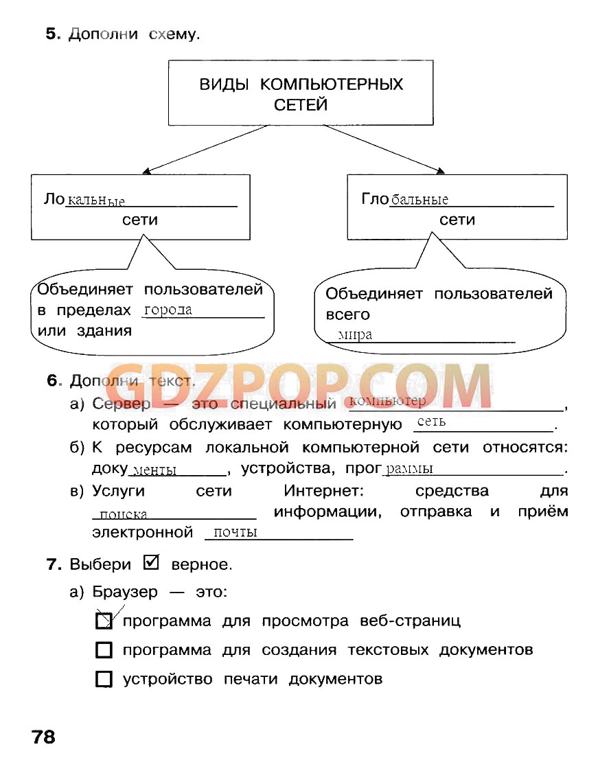 Информатика 3 класс матвеева презентация компьютерные сети