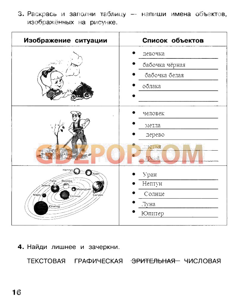 Информатика 4 класс рабочая тетрадь. Раскрась и заполни таблицу напиши имена объектов изображенных. Раскрась и заполни таблицу преобразуй графические данные в текстовые. Информатика 4 класс рабочая тетрадь ответы. Hfcrhfcm b pfgjkyb NF,kbwe - ghtj,hfpeq lfyysqt BP jlyjuj dblf d lheujq ( uhfabxtcrbq b ntcnjdsq).