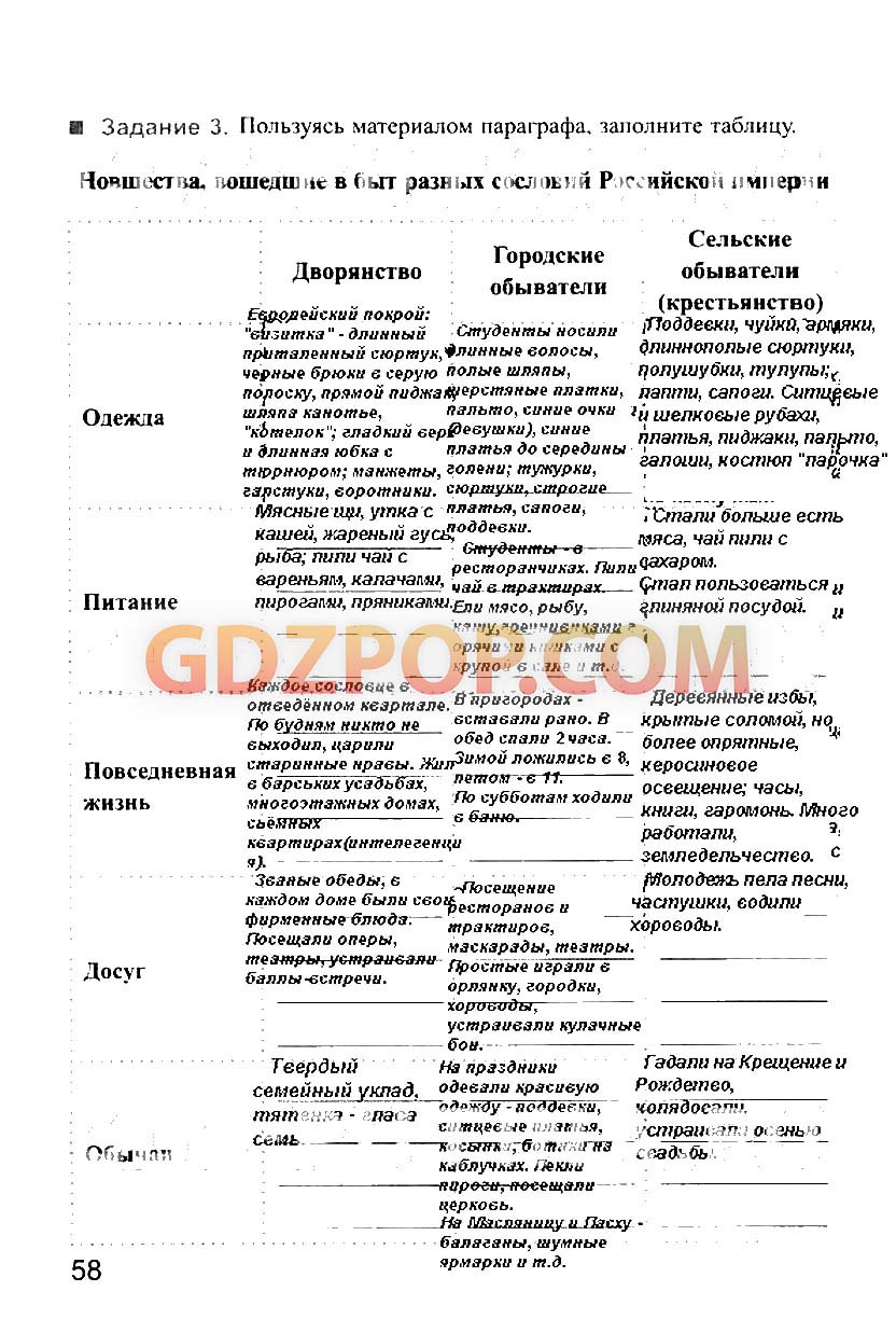 Решебник по истории 8