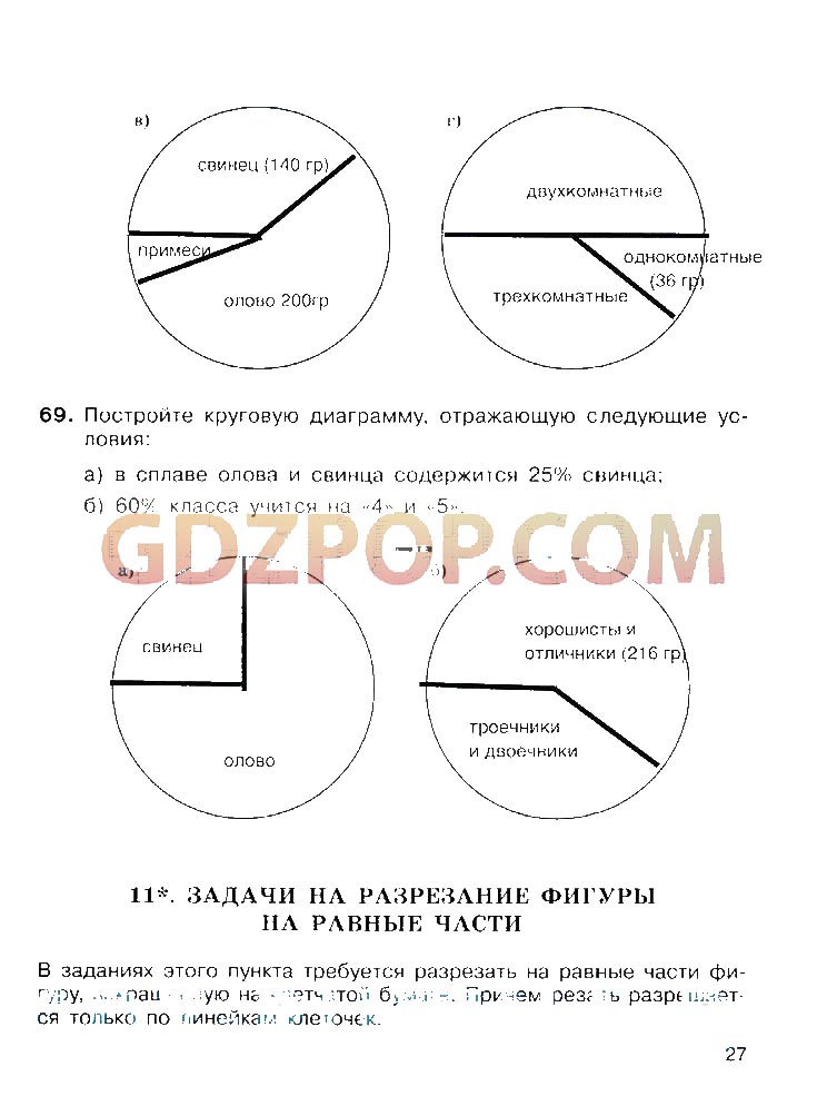 Постройте круговую диаграмму отражающую